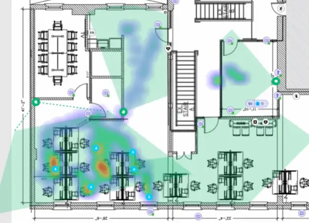 Avigilon’s AI-powered solutions